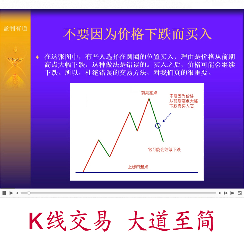 裸K交易系统视频教程