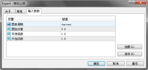 移动止损设置参数