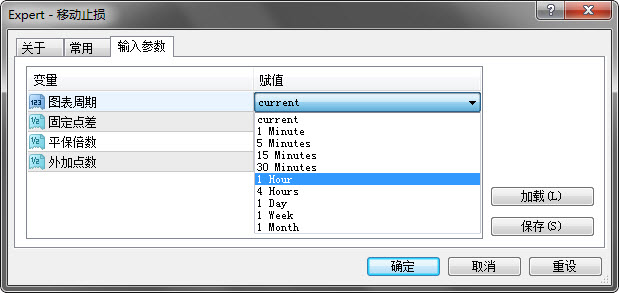 移动止损修改参数