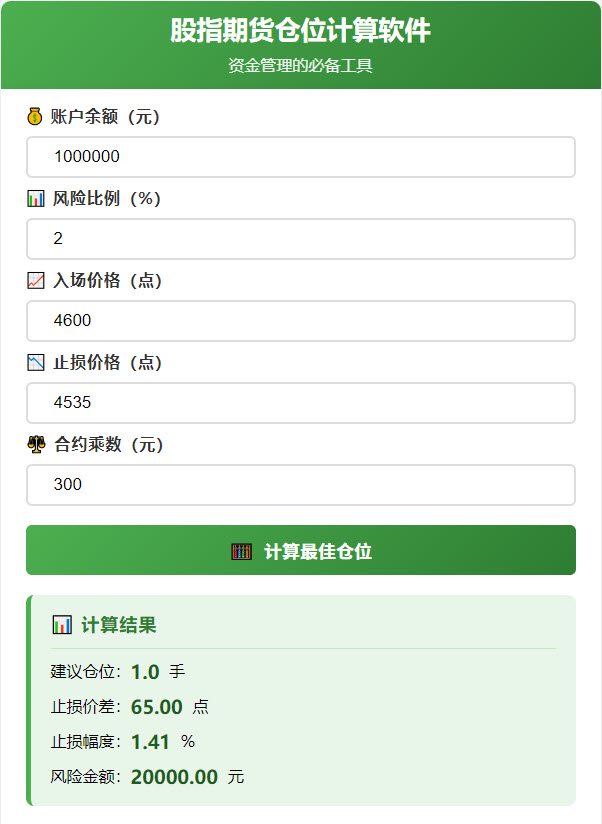 股指期货仓位计算软件 股指期货仓位计算软件