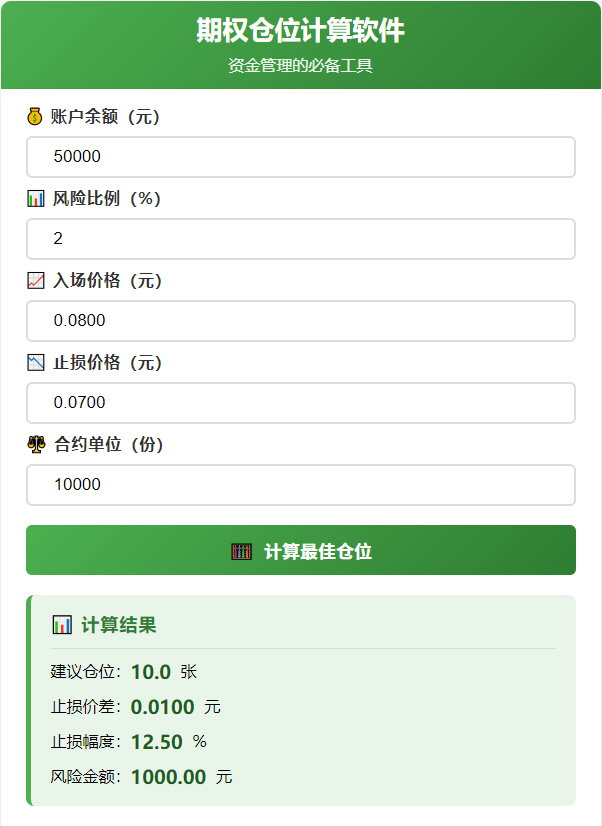 期权仓位计算软件 期权仓位计算软件
