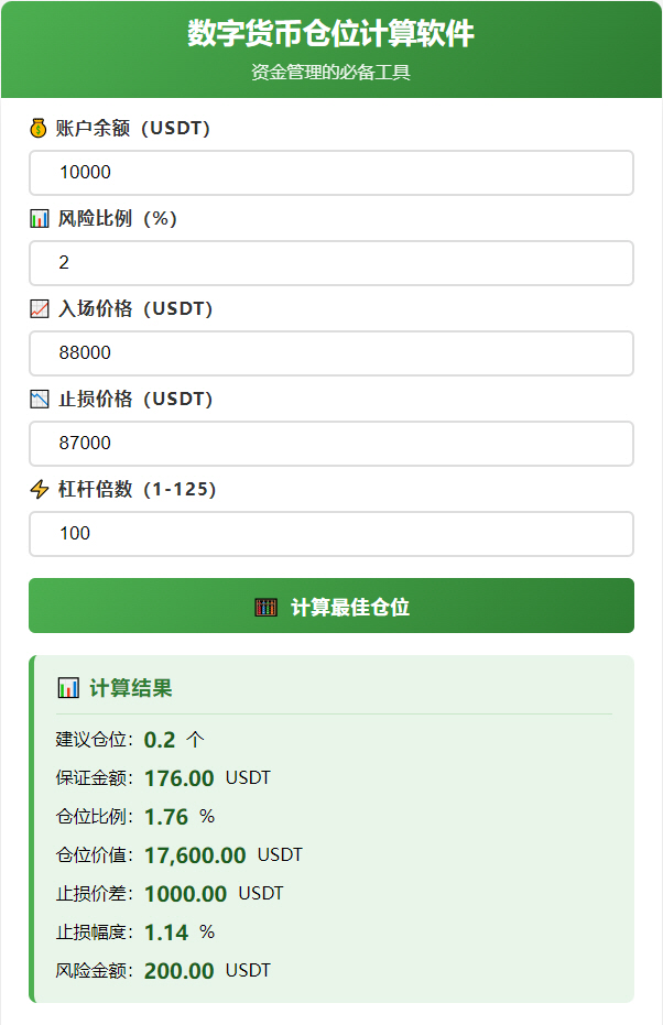 数字货币仓位计算软件 数字货币仓位计算软件